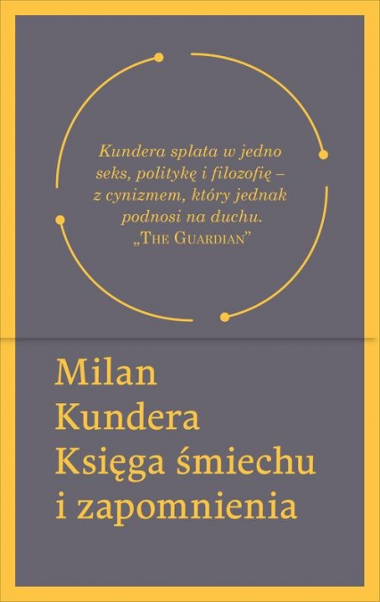 For title 'Księga śmiechu i zapomnienia' cover was not found